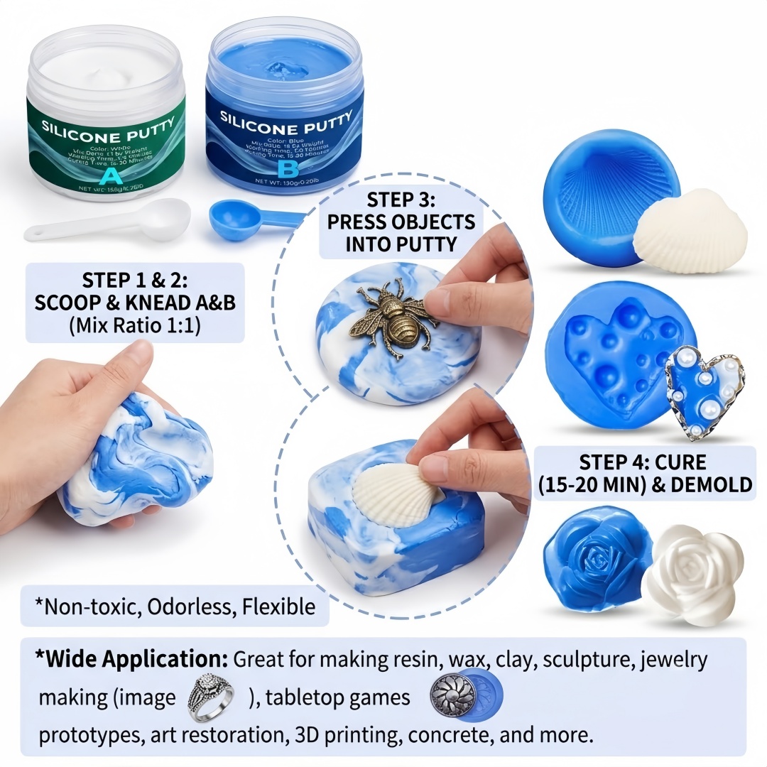 لوازم صنع قوالب السيليكون سهلة - مراجعة Candle Supplies In Bulk وسعره