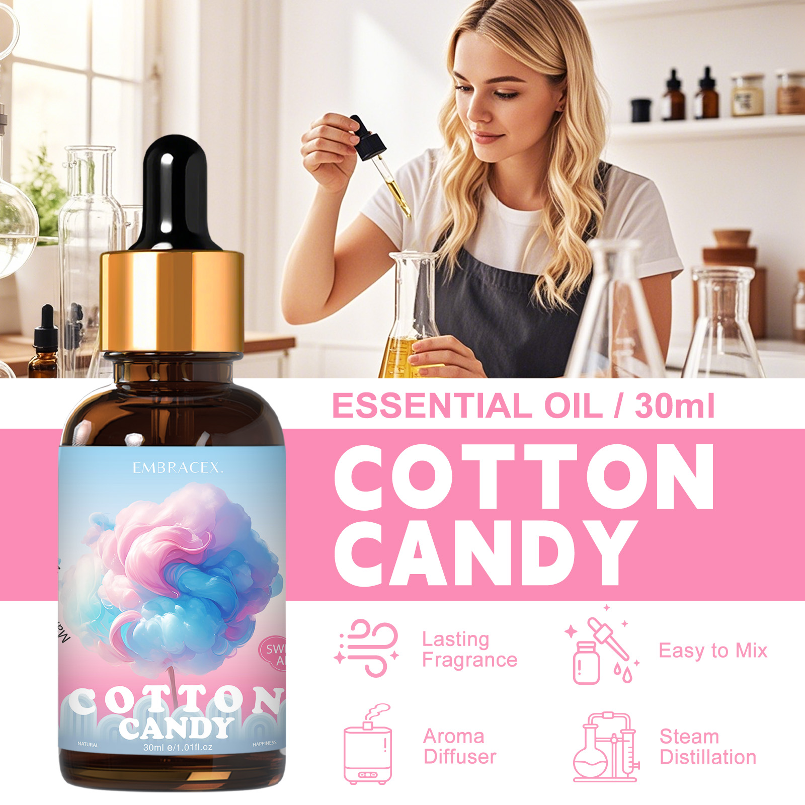 زيوت عطرية برائحة حلوى القطن 3 - مراجعة Candle Oil Supplies وسعره